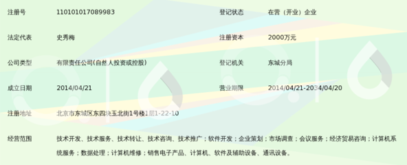 北京箐腾网络科技