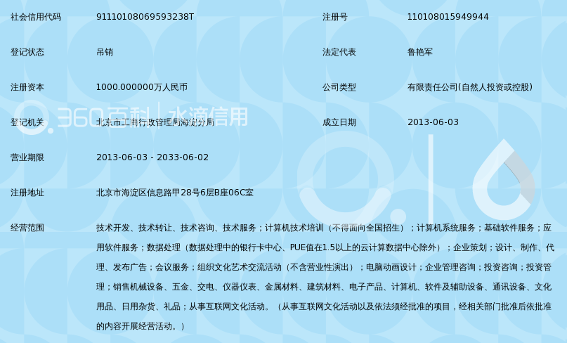 北京万码飞扬网络科技