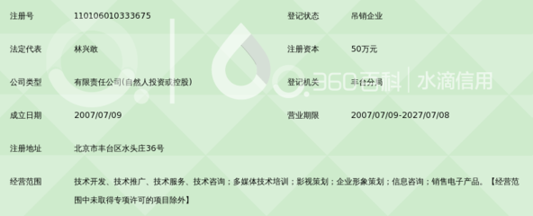 北京东方风行网络科技
