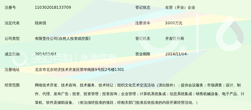 中易瑞达(北京)网络科技发展